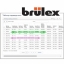 В таблицу перевода добавлен Brulex