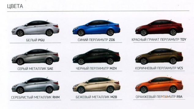 Хёндай Солярис 2014 Хёндай Солярис 2014