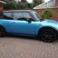 MINI COOPER‎ (R50-R60/F54/F56) / 870 - ELECTRIC BLUE (2002 – 2006, 2015 – 2016) 1