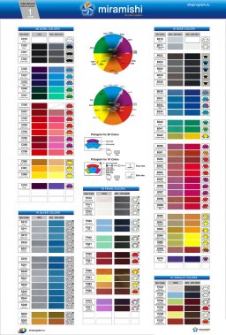 Miramishi Colormap - Карта цвета