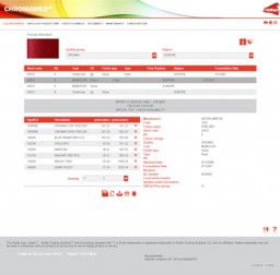 Программа формул версия ChromaWeb 3.14.1804250