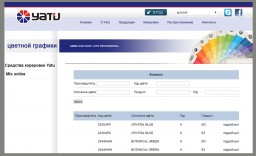 YATU - формулы онлайн,  Easi Coat