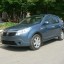 RENAULT / SANDERO / RNF / BLEU MINERAL 0