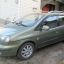 DAEWOO | 44V | KHAKI GREEN 0