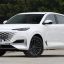 Новый современный кроссовер Changan всё-таки добрался для России