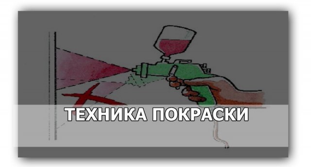 Техника покраски: правильное удерживание краскопульта, расстояние до поверхности, скорость и траектория движения