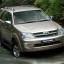 FORTUNER / Toyota 2